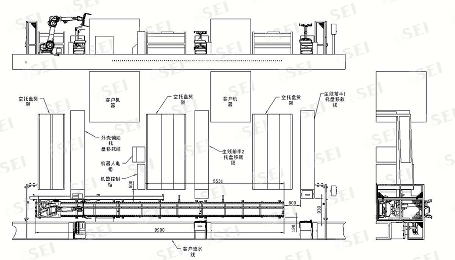 機器人搬運系統(tǒng)