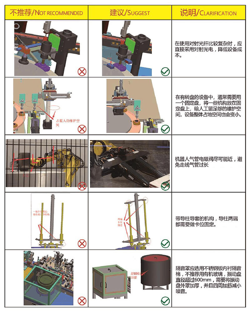 如何做好非標(biāo)自動化設(shè)備的設(shè)計