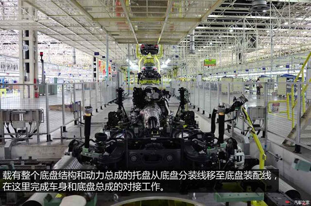 汽車底盤裝配線