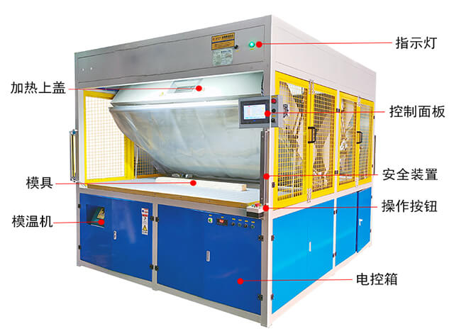 汽車中控臺(tái)包覆設(shè)備